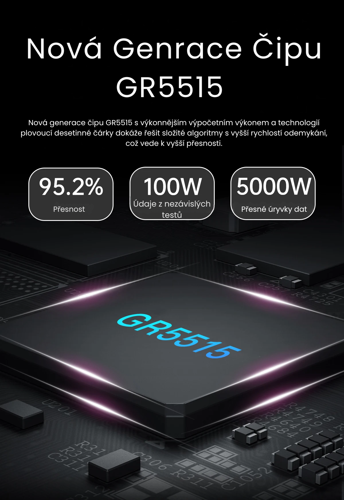 Nová Genrace Čipu GR5515 The new generation GR5515, with more powerful computing power and floating point technology, can solve complex algorithms, with faster running speed resulting